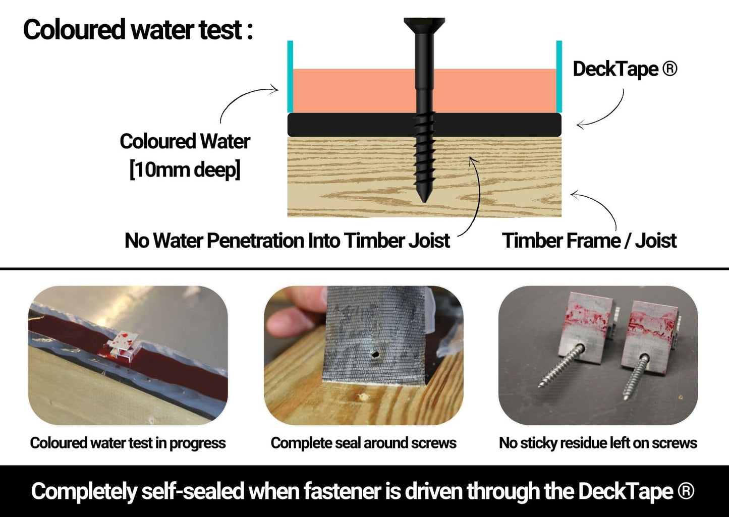 DECK TAPE